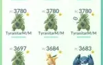 Conta Top valor level 37