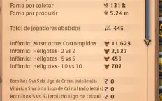 venda conta albion online full espadas 