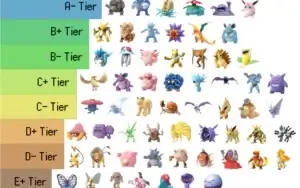 Conta Pokemon GO LVL 25 Com Raros e Items