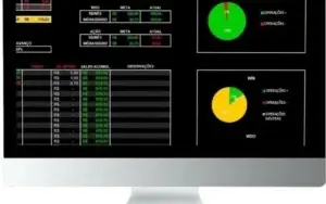 Planilha Day Trade - Mini Dolar, Mini Índice, Ações, Darf