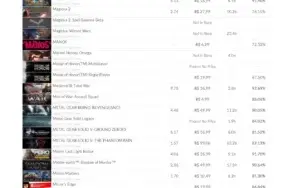 Vendo Conta Steam De 11 Anos Com 182 Jogos. Aceito Trocas!