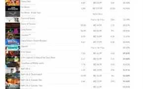 Vendo Conta Steam De 11 Anos Com 182 Jogos. Aceito Trocas!