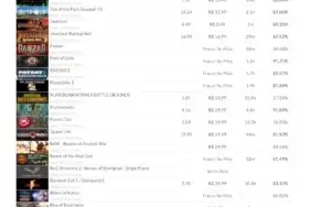 Vendo Conta Steam De 11 Anos Com 182 Jogos. Aceito Trocas!
