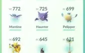 Conta Pokemon Go Level 20 Team Valor