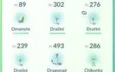 Conta Pokemon Go Level 20 Team Valor