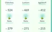 Conta Pokemon Go Level 20 Team Valor