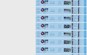 GEMINIBOT - BOT PARA UPAR CONTAS DE LOL (ATT SEMANALMENTE)