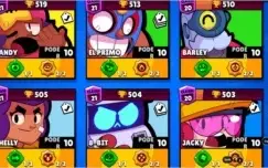 Conta Brawl Stars 19k troféus 38/40 Brawlers