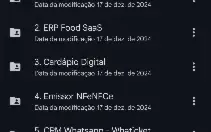 Pacote Saas ( Gestão, Food, Cardapio, Emissor Nfe/Nfce )