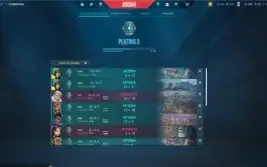 Conta Com Mais De 73 Skins - Platina 3 E R$2.112,60 Gasto
