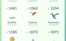 Conta de Pokémon go LV25