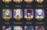 Genshin Ar60 com skin do Diluc e C2 Shogun