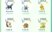 *Pokémon GO* Shinys, Pokémons raros e de evento