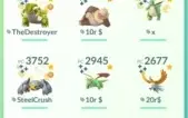*Pokémon GO* Shinys, Pokémons raros e de evento