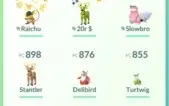 *Pokémon GO* Shinys, Pokémons raros e de evento