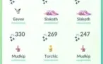 Conta Pokemon Go LV 34