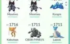 Conta Pokemon Go LV 34