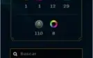 League of Legends conta