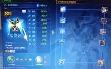 Conta Omegamon full acessorio, Aox,Alter S transcedidos
