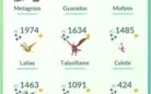 Conta nivel 31, 39 lendários, 18 shiny, 7 100%