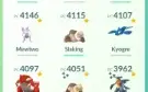 Conta level 40 de 2016 300,00