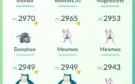 Conta level 40 de 2016 300,00