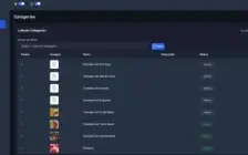 Sistema Delivery pagamento online e notificaçao what zaps