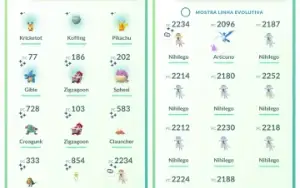 Conta Pokemon GO Nível 30 - Shaymin IV100%