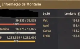 Cavalo Lendário com status únicos Black Desert SA