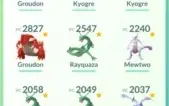 Conta de Pokémon GO Com Mewtwo