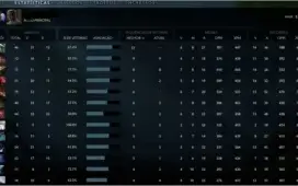 >5K MMR<   Venda Divine 2 , 88% + CS-GO + AmongUS