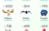 Conta Pokemon Go lvl 23