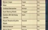 AQW Conta BETA e Void HighLord