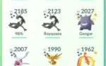 Conta Pokémon go lvl 40, Sem Risco de Ban, Compra Segura.