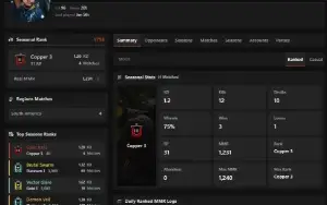 Uplay | Rainbow Six Siege Deluxe Edition | Nível 96 | Smurf