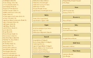 Conta AQW EndGame