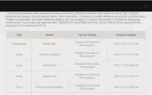 Xiao/Zhongli/Yoimiya/Venti/Keqing/Diluc/MONA +20K PRIMOGENS