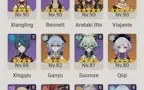 Conta genshin endgame