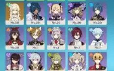Contas de genshin