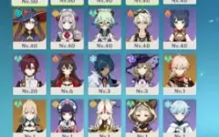 Contas de genshin