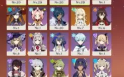 Contas de genshin