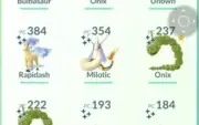 Conta lvl 33 com 46 shinys e mais de 100 Lendários