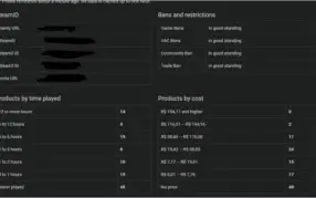 Conta Steam 90 Jogos / 5 Anos