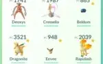 Conta Valor Gmail Level 30