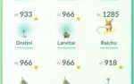 Conta Valor Gmail Level 30
