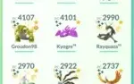 Conta Pokemon GO Com Mewtwo 100%Shiny