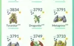 Conta Pokemon GO Com Mewtwo 100%Shiny