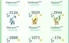 Conta Pokemon GO Com Mewtwo 100%Shiny