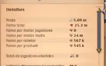 Conta albion online com premium ativo