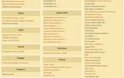 Conta AQW LVL 100 Hard Farming